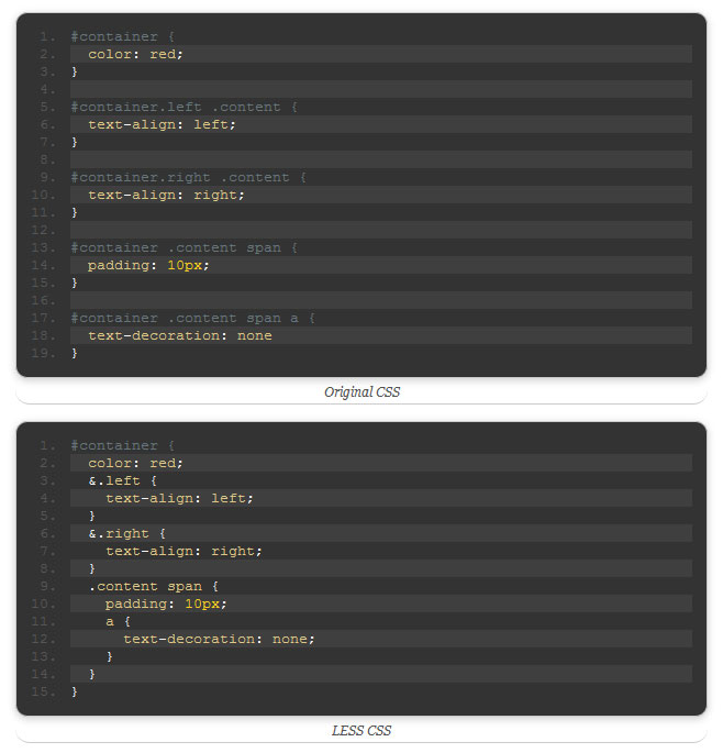 CSS vs. LESS CSS